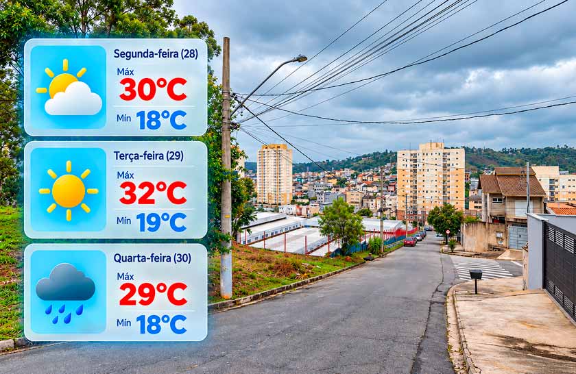 Previsão do tempo em Cajamar com destaque para segunda, terça e quarta-feira sobre imagem do Portal dos Ipês II.